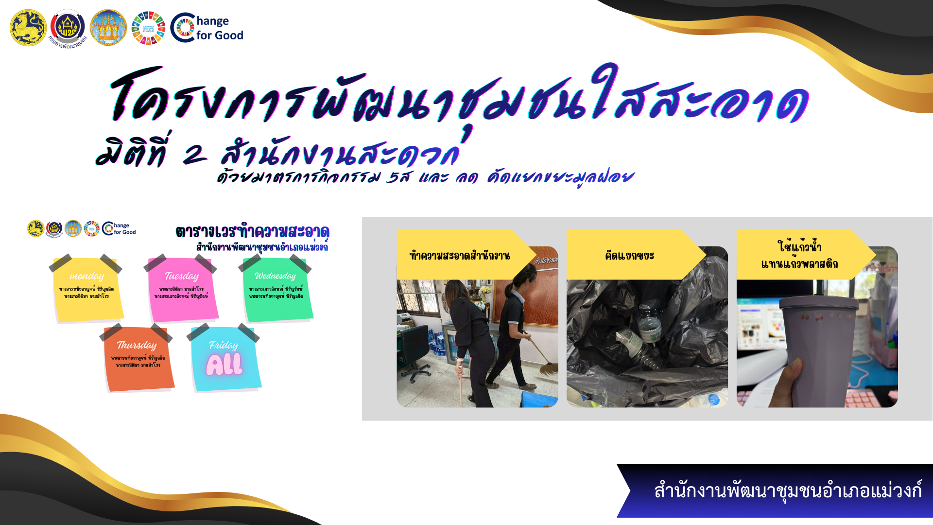 สำนักงานพัฒนาชุมชนอำเภอแม่วงก์ ร่วมขับเคลื่อนการดำเนินงานโครงการพัฒนาชุมชนใสสะอาด ประจำปีงบประมาณ พ.ศ.2569 ในมิติที่ 2 สำนักงานสะดวก ด้านการรักษาสิ่งแวดล้อมในสถานที่ทำงาน